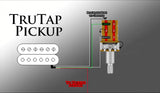 TruTap Pickup